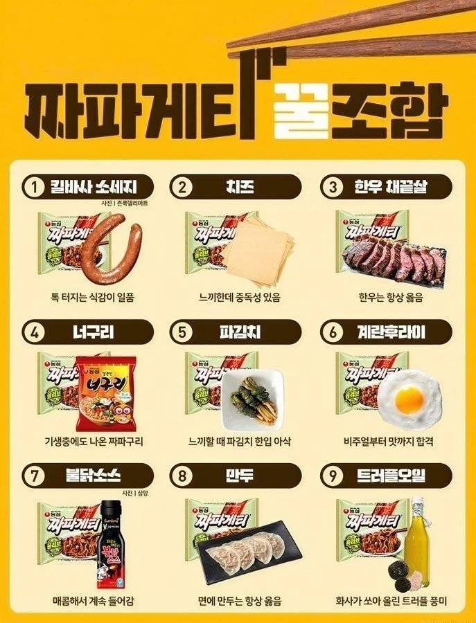 짜파게티 꿀조합 정보의 내용을 보여주는 이미지