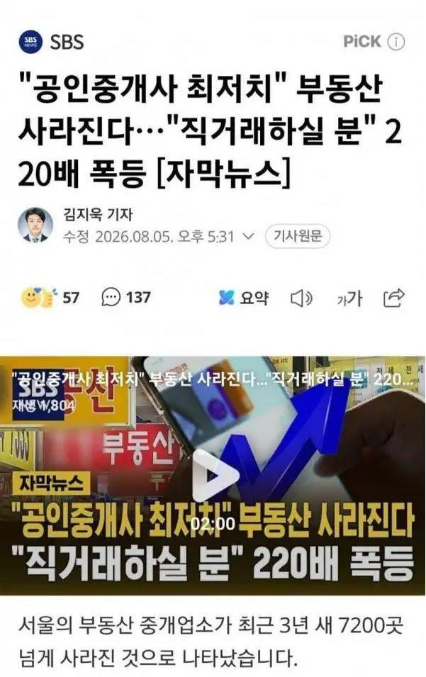 요즘 진짜 망하고 있다는 업계의 내용을 보여주는 이미지