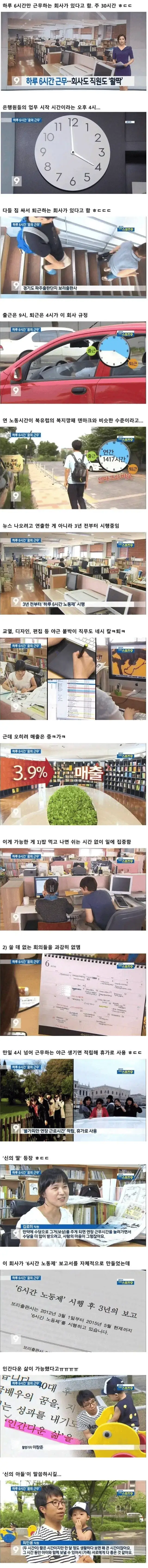 하루 6시간 근무하는 한국 회사의 내용을 보여주는 이미지