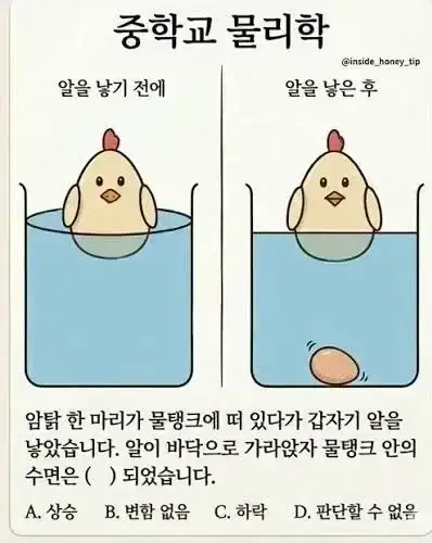 중학교 물리 문제의 내용을 보여주는 이미지