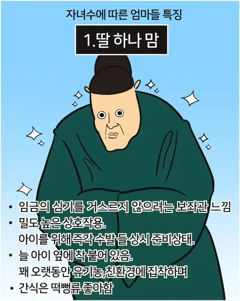 자녀 수에 따른 엄마들 특징의 내용을 보여주는 이미지