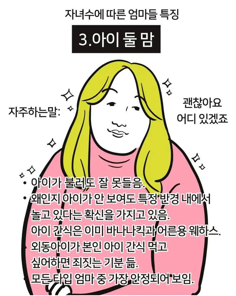 자녀 수에 따른 엄마들 특징의 내용을 보여주는 이미지 관련 이미지 3
