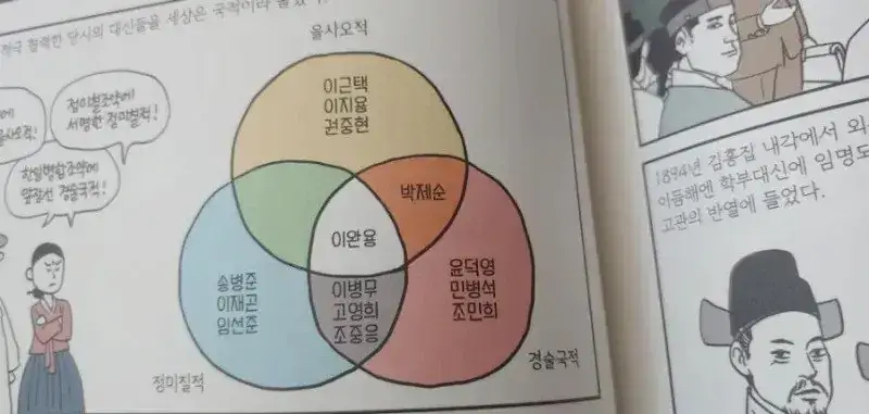 우리가 친일파하면 이완용이 제일 많이 언급되는 이유의 내용을 보여주는 이미지