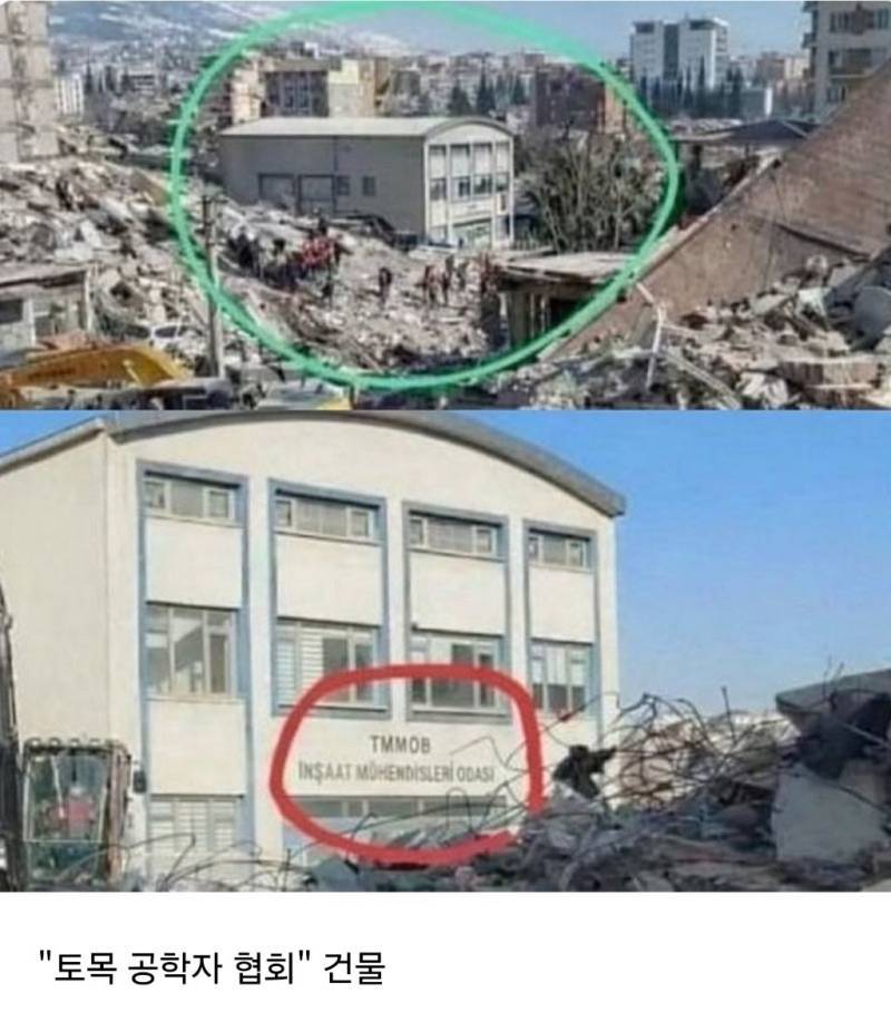 터키 지진당시 살아남은 유일한 건물의 내용을 보여주는 이미지