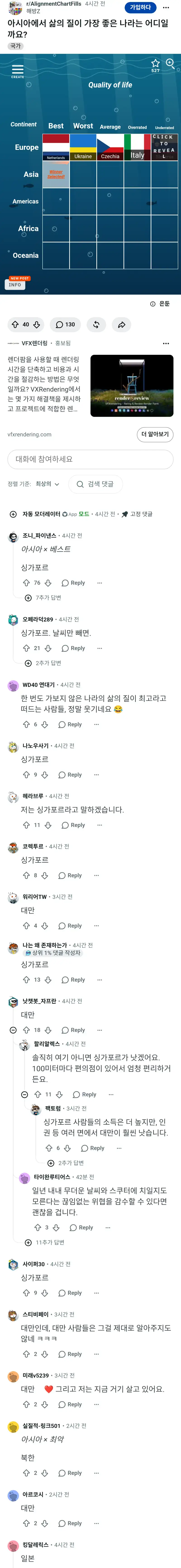 아시아에서 삶의 질이 가장 좋은 나라는? 레딧의 내용을 보여주는 이미지