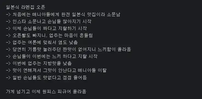 한국에서 맛있는 라멘집 망하는 테크트리의 내용을 보여주는 이미지 관련 이미지 2