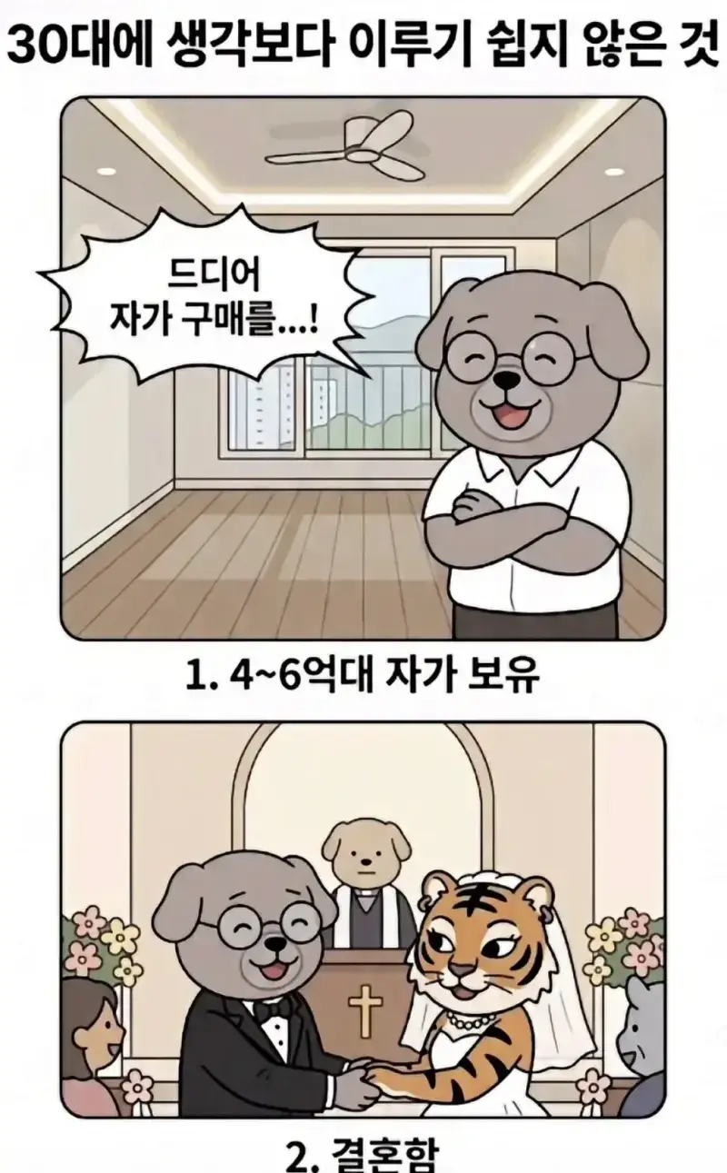 30대에 생각보다 이루기 쉽지 않은 것들의 내용을 보여주는 이미지