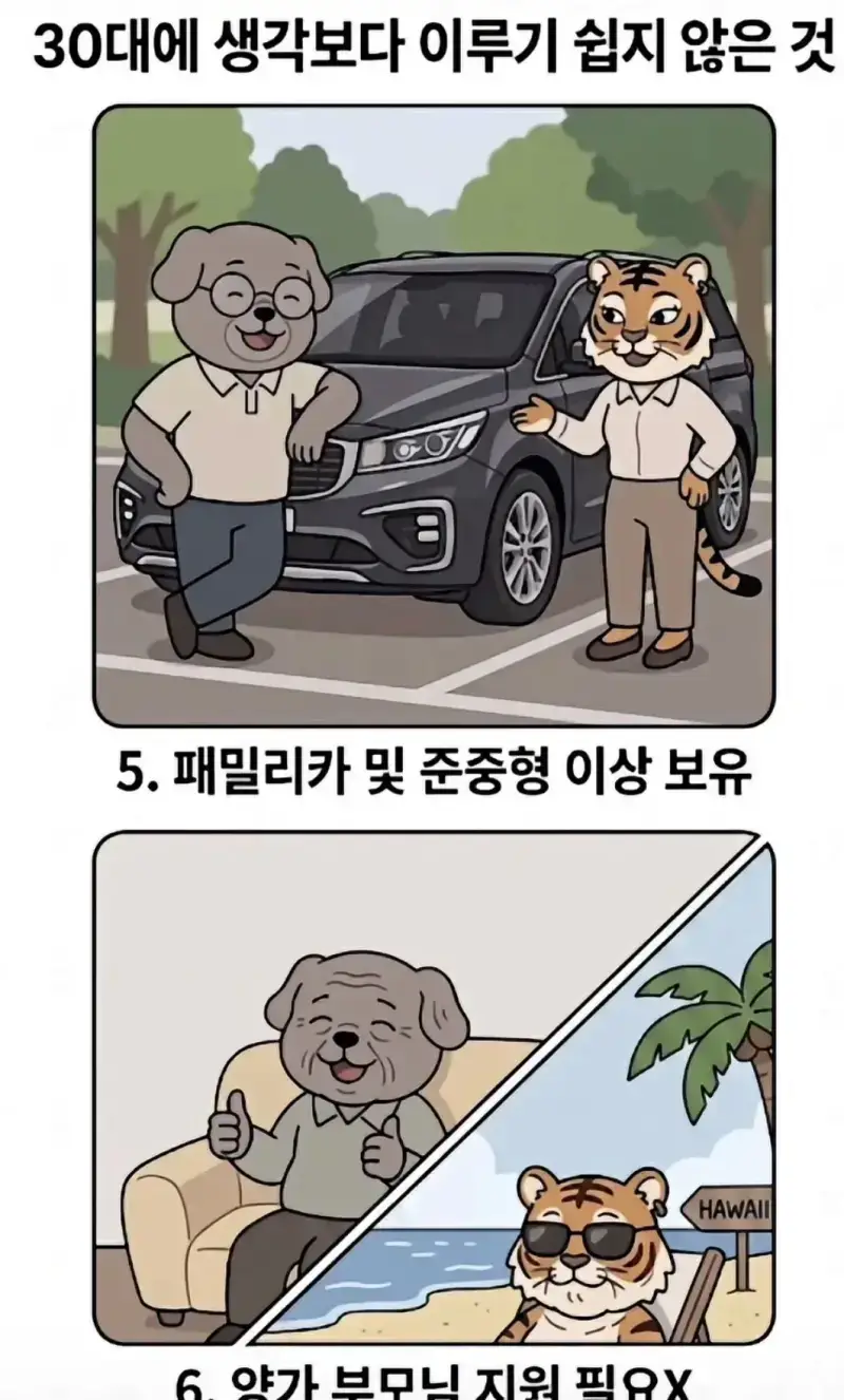 30대에 생각보다 이루기 쉽지 않은 것들의 내용을 보여주는 이미지 관련 이미지 3