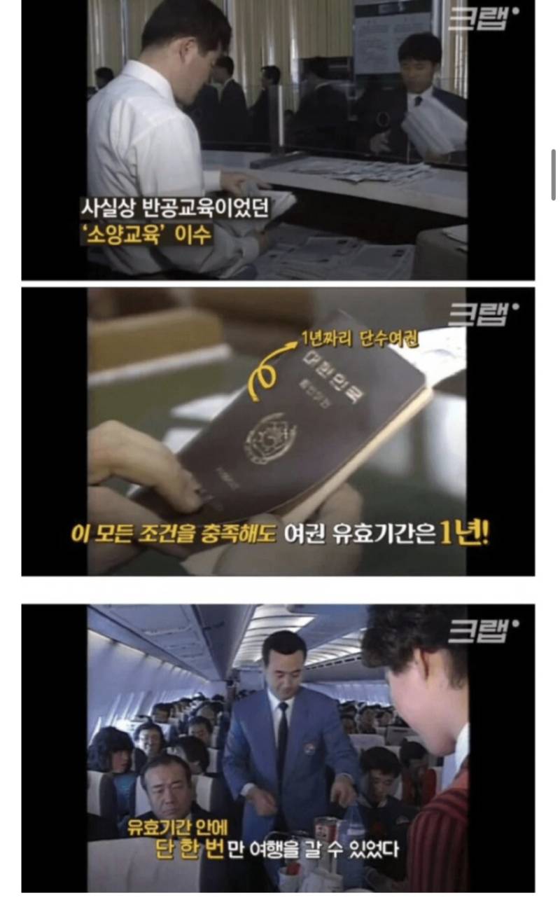 대한민국 1980년대 해외여행 조건의 내용을 보여주는 이미지 관련 이미지 6