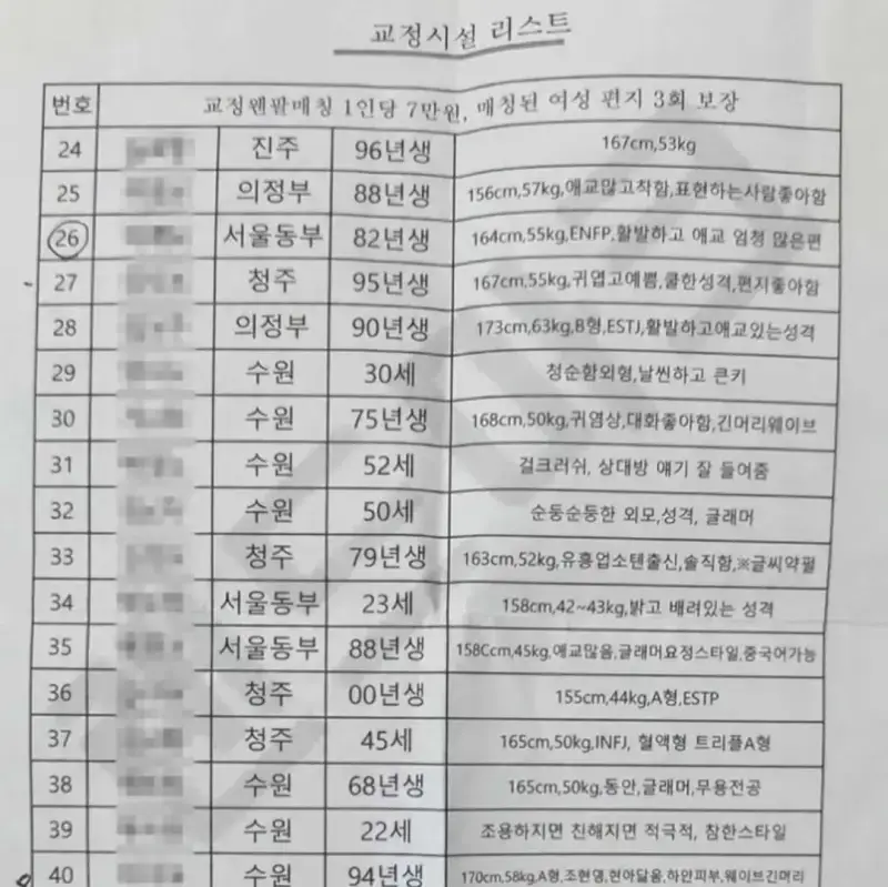 실제로 있다는 교도소 소개팅 매칭업체의 내용을 보여주는 이미지