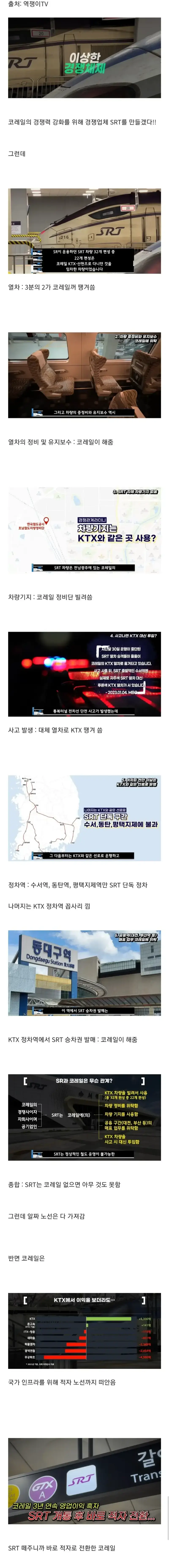 한국에서 가장 기묘했던 철도회사의 내용을 보여주는 이미지