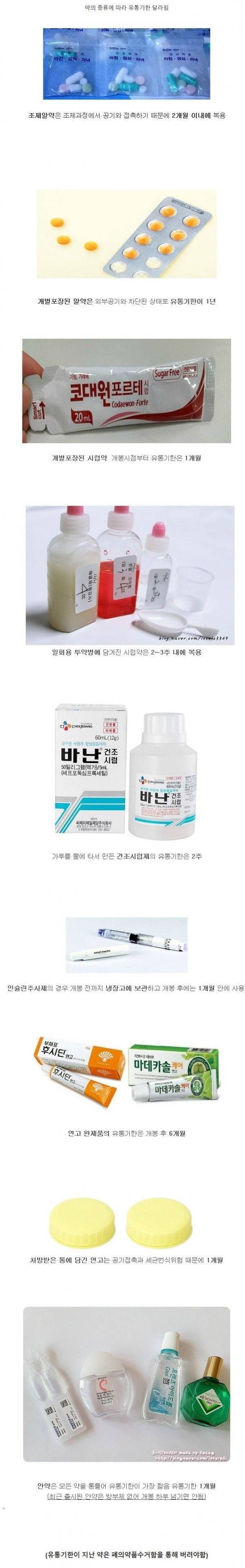 조제 알약 유통기한의 내용을 보여주는 이미지
