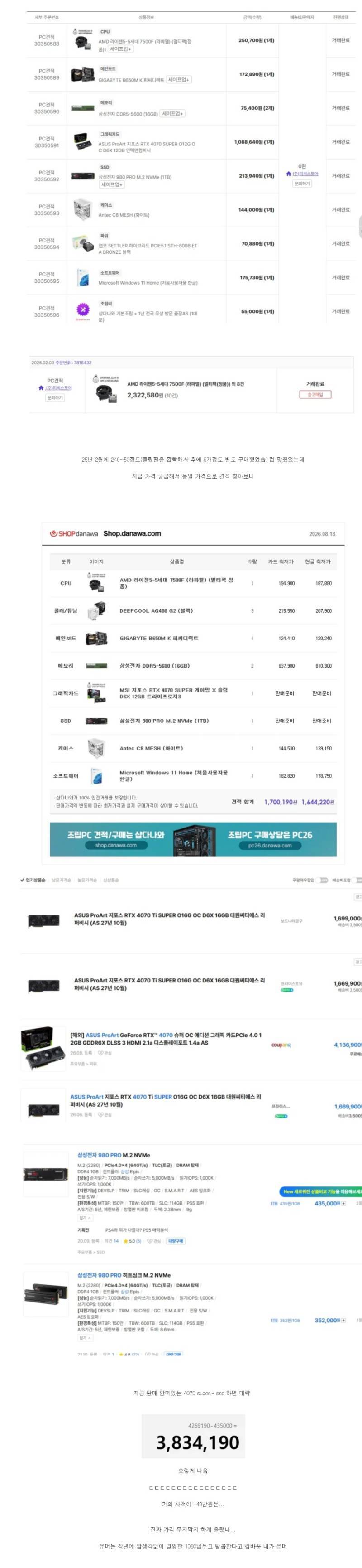 PC는 닥치고 지금 당장 사는게 제일 싸다의 내용을 보여주는 이미지