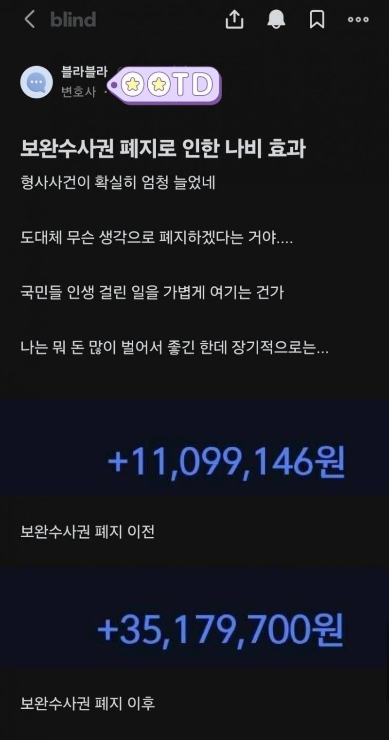 보완수사권 폐지로 인한 나비 효과의 내용을 보여주는 이미지