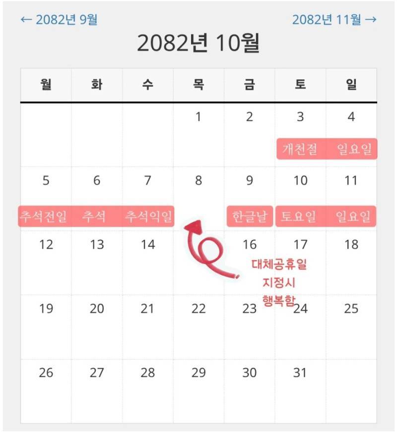 직장인들 2082년까지 퇴사하지 않고 버텨야하는 이유의 내용을 보여주는 이미지