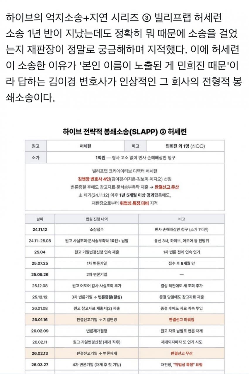 아일릿 비주얼 크리에이티브 허세련, 민희진에게 허위사실적시로 소송걸었다가 패소의 내용을 보여주는 이미지 관련 이미지 3