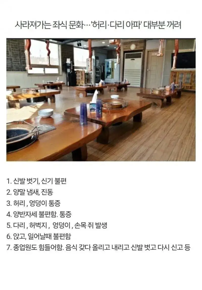 점점 사라져가는 식당의 내용을 보여주는 이미지