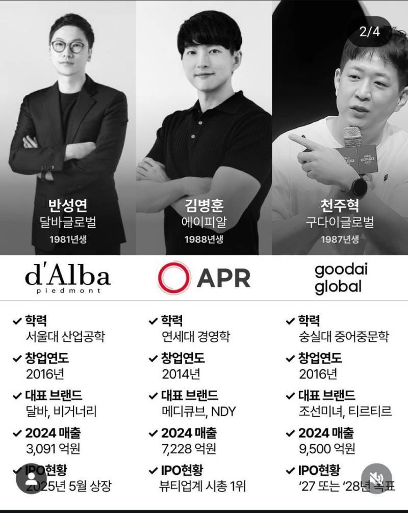 뷰티씬을 움직이는 80년대생 남자들의 내용을 보여주는 이미지 관련 이미지 2