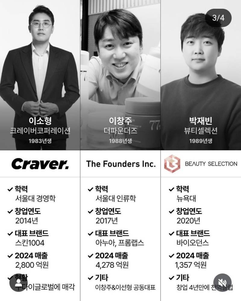 뷰티씬을 움직이는 80년대생 남자들의 내용을 보여주는 이미지 관련 이미지 3