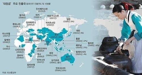해외에서 대박난 사극 TOP3의 내용을 보여주는 이미지 관련 이미지 2