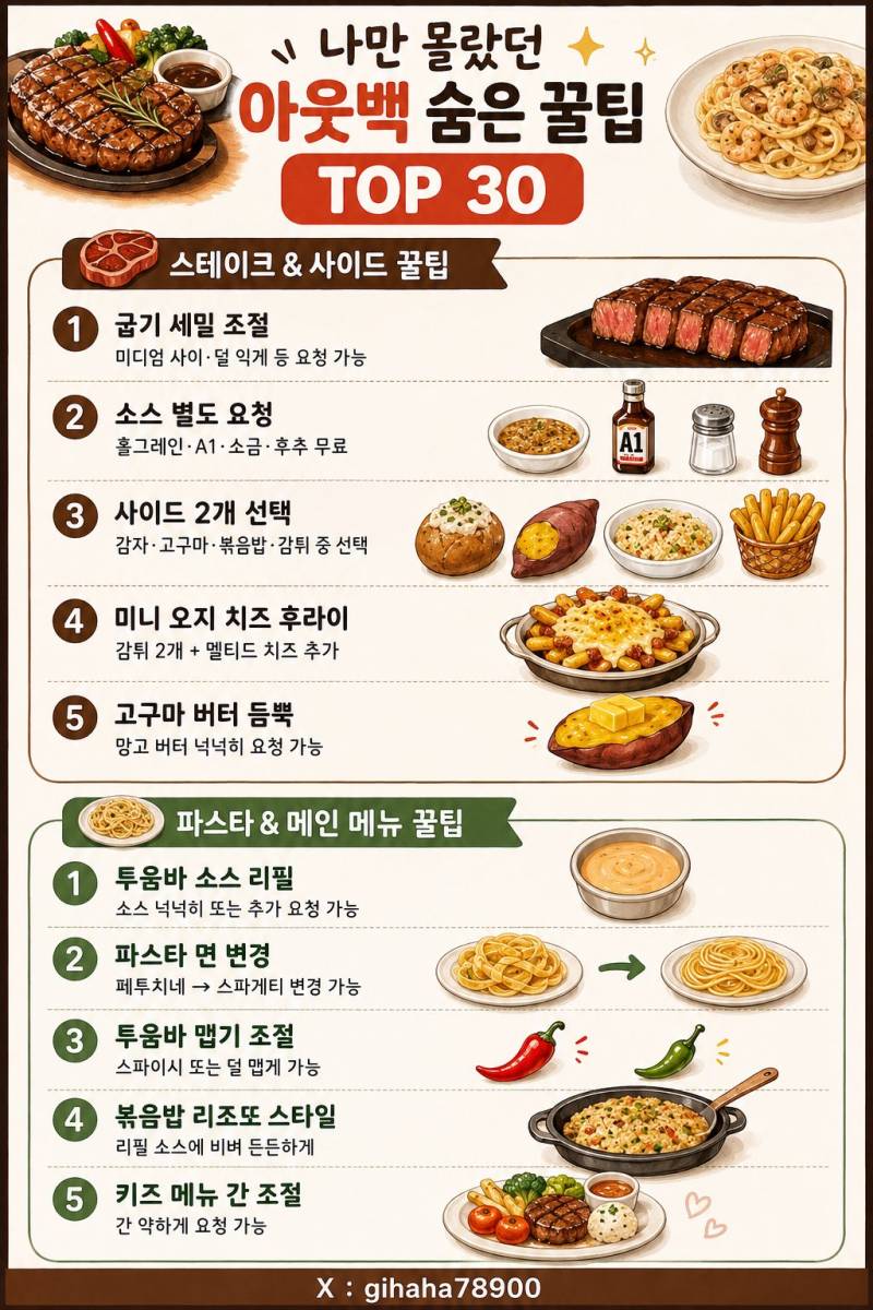 나만 몰랐던 아웃백 숨은 꿀팁 TOP 30의 내용을 보여주는 이미지 관련 이미지 2