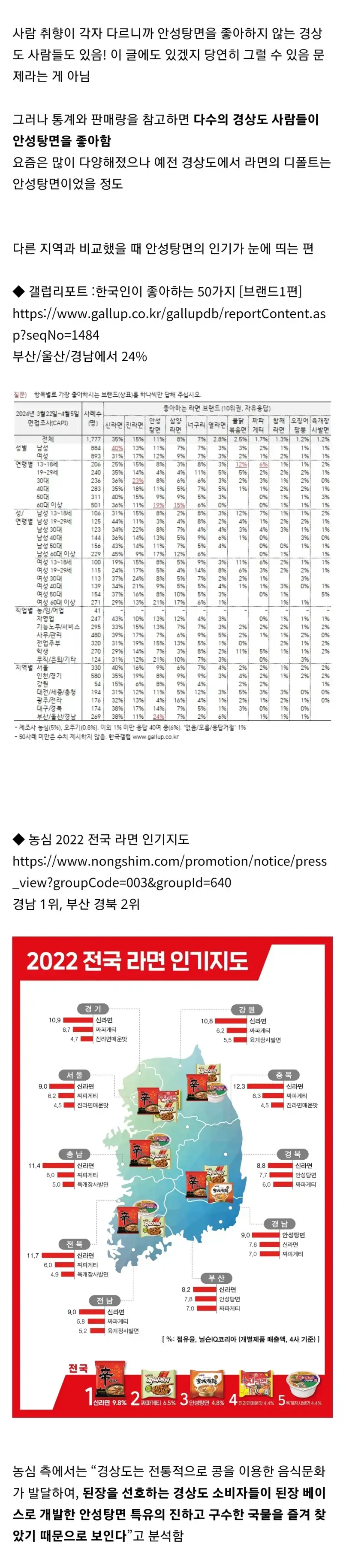 경상도에서 유독 인기가 많다는 라면의 내용을 보여주는 이미지 관련 이미지 2