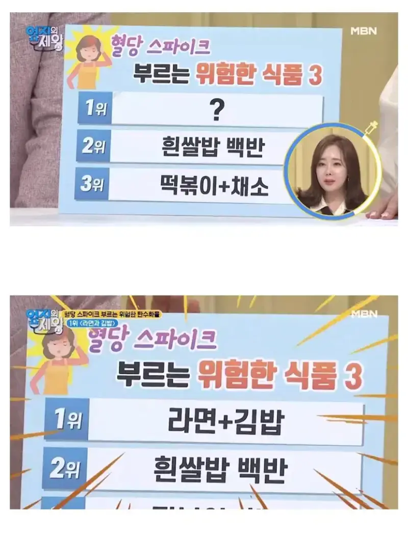 혈당 심하게 부른다는 위험한 음식 1위의 내용을 보여주는 이미지
