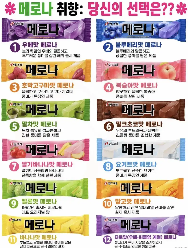 메로나 취향 당신의 선택은의 내용을 보여주는 이미지