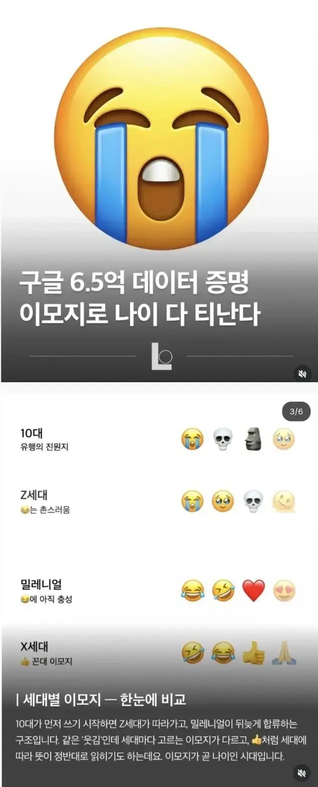 구글, "이모지로 나이 다 티난다"의 내용을 보여주는 이미지
