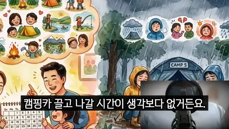 캠핑카 시장이 무너진 진짜 이유, 되팔지도 못하는 구조.mp4_20260824_092655.814.jpg