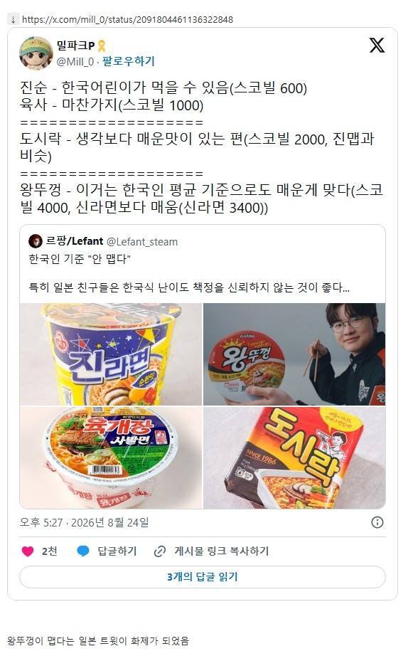왕뚜껑 - 이거는 한국인 평균 기준으로도 매운게 맞다의 내용을 보여주는 이미지
