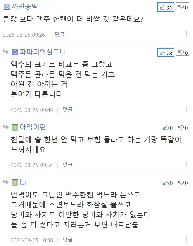 집에서 물 아껴쓰지 않는 와이프 때문에 빡친 뽐뿌인의 내용을 보여주는 이미지 관련 이미지 3