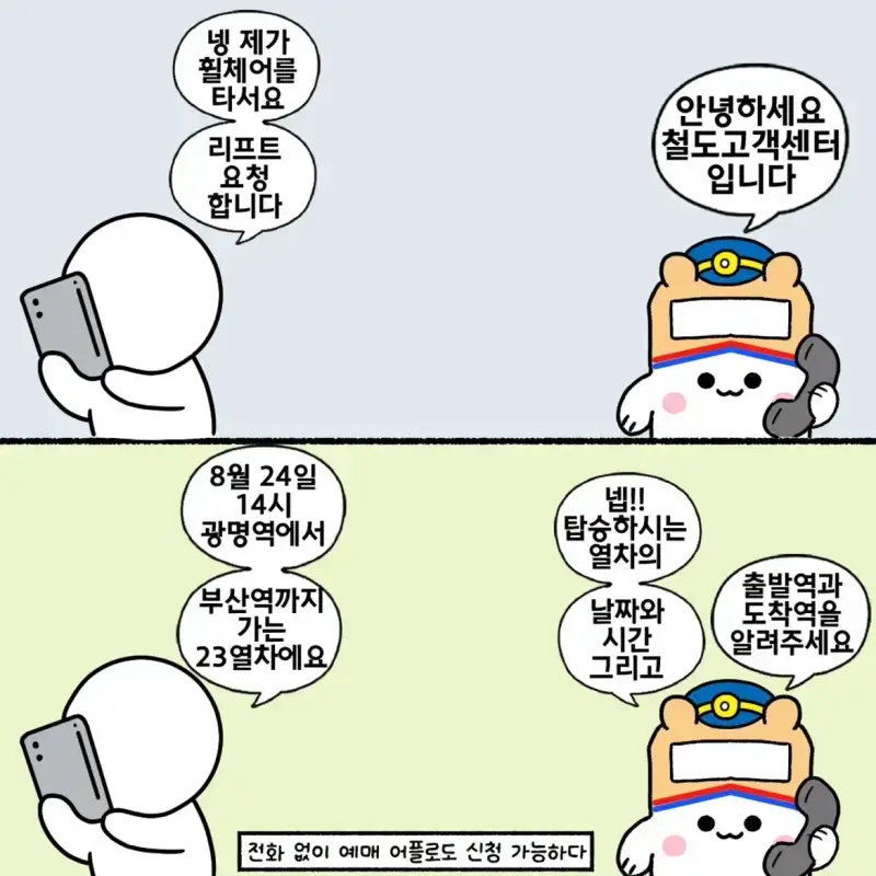 휠체어 승객이 열차 타는 방법의 내용을 보여주는 이미지 관련 이미지 2