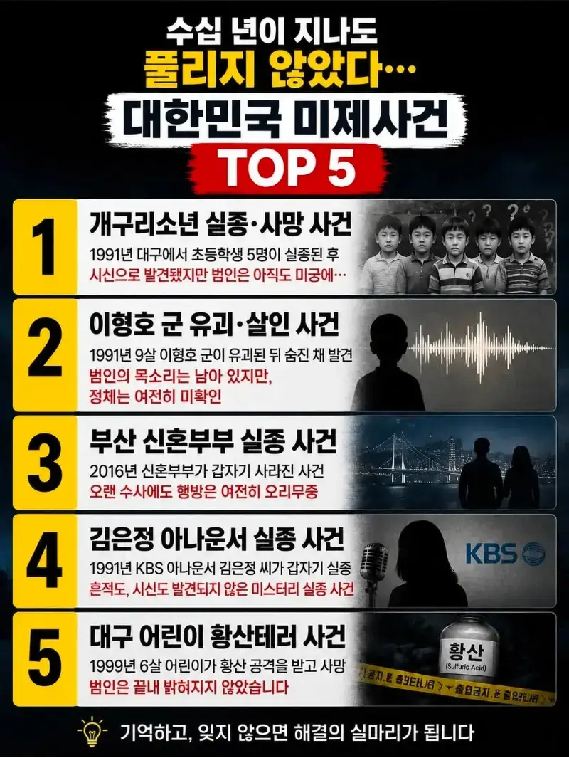 대한민국 미제사건 TOP 5의 내용을 보여주는 이미지