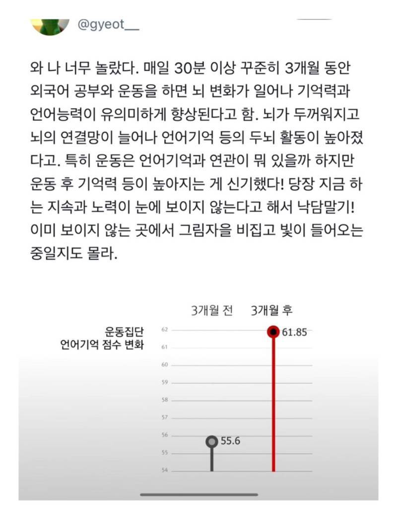 매일 30분이상 운동과 공부를 한 결과의 내용을 보여주는 이미지 관련 이미지 2