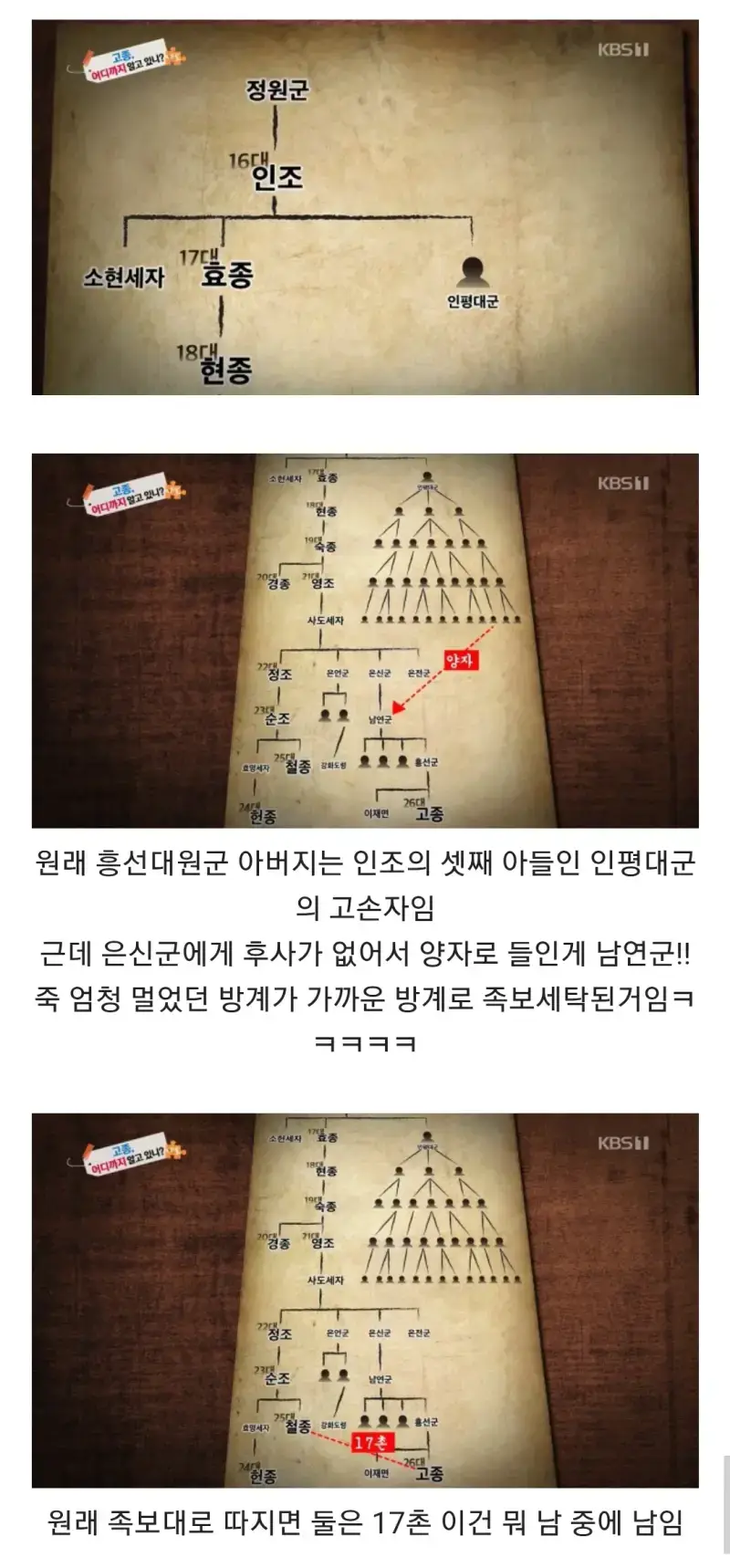 한국인들이 알고 있는 촌수중 가장 멀법한 17촌의 내용을 보여주는 이미지