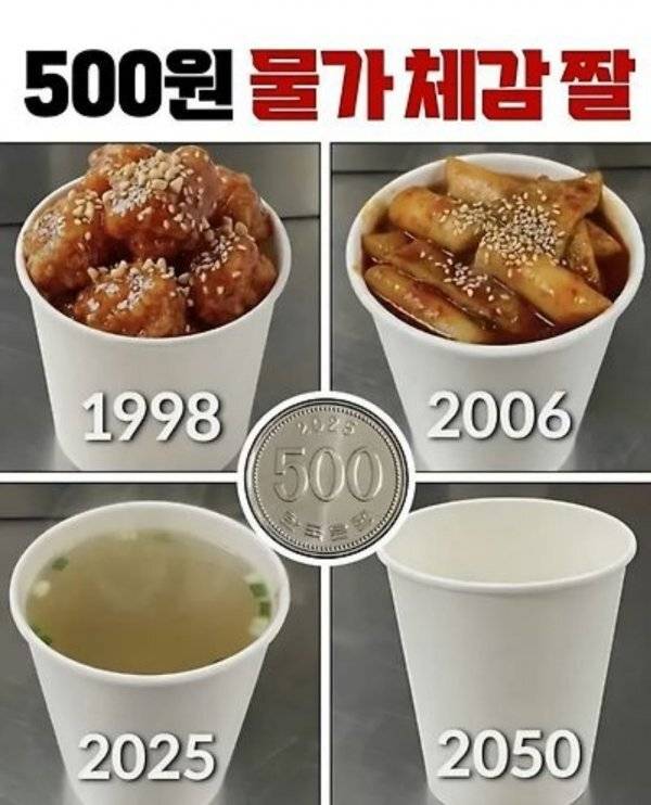 500원 물가 체감짤의 내용을 보여주는 이미지