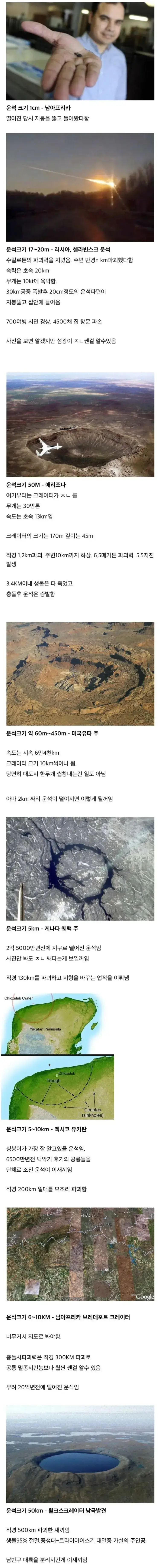 운석 크기로 파악하는 파괴력 ㅎㄷ�의 내용을 보여주는 이미지