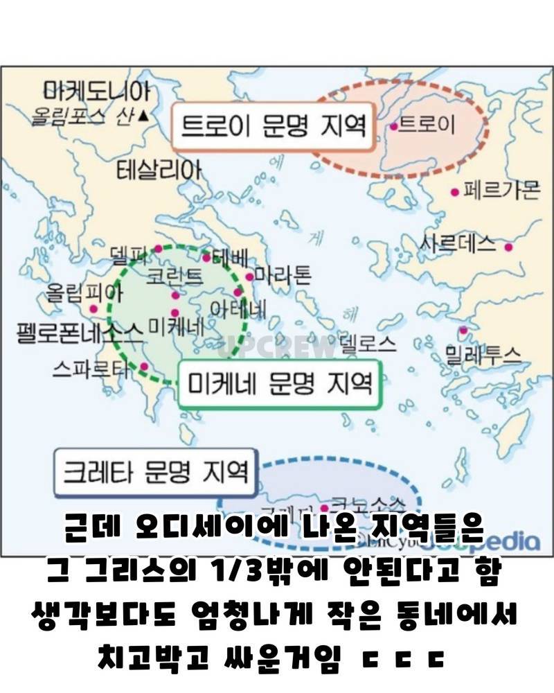 오디세이 속 세상 크기의 내용을 보여주는 이미지 관련 이미지 2