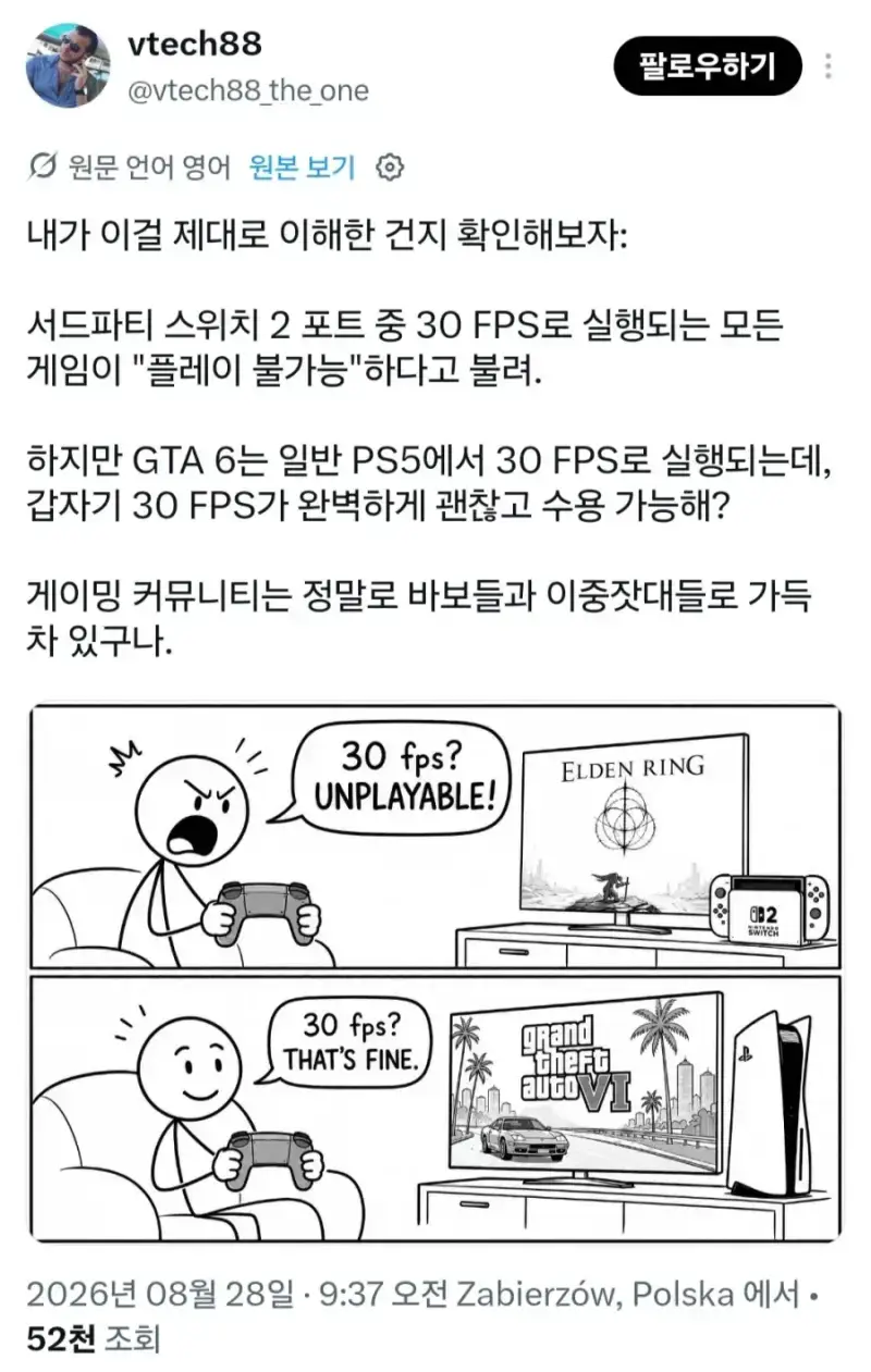 GTA 6 이후 갑자기 바뀐 서양 게이머들 여론의 내용을 보여주는 이미지