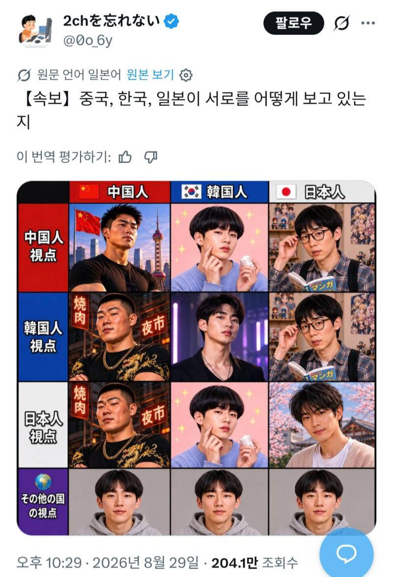 한중일이 보는 서로의 외모의 내용을 보여주는 이미지