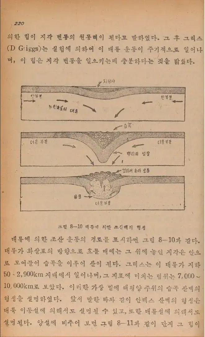 의외로 완전 최신 이론인 것의 내용을 보여주는 이미지 관련 이미지 4