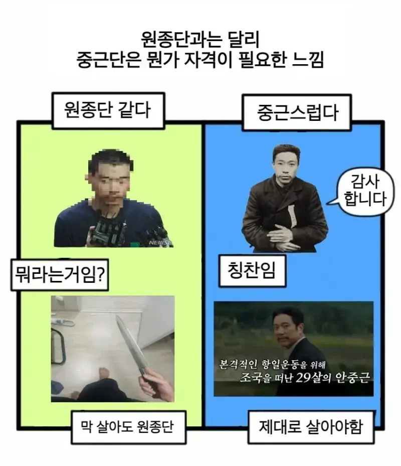 &ldquo;원종단&rdquo;에 긁힌 일뽕들의 카운터 "중근단"의 내용을 보여주는 이미지 관련 이미지 2