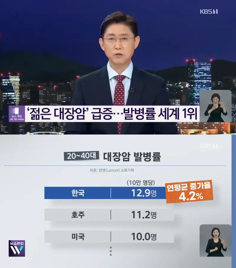 KYQOsN