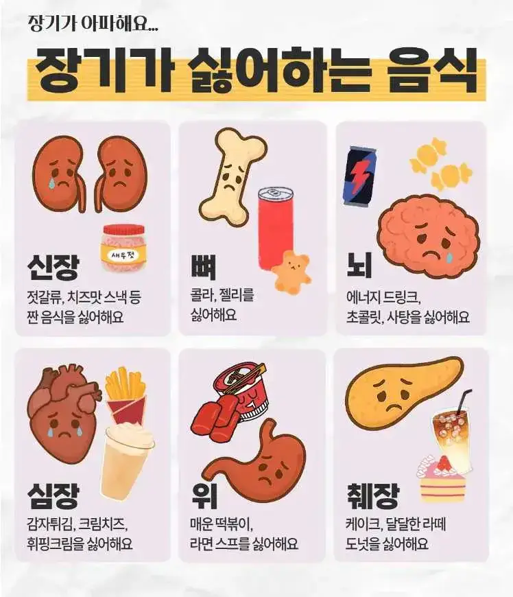 우리 장기가 싫어하는 음식의 내용을 보여주는 이미지