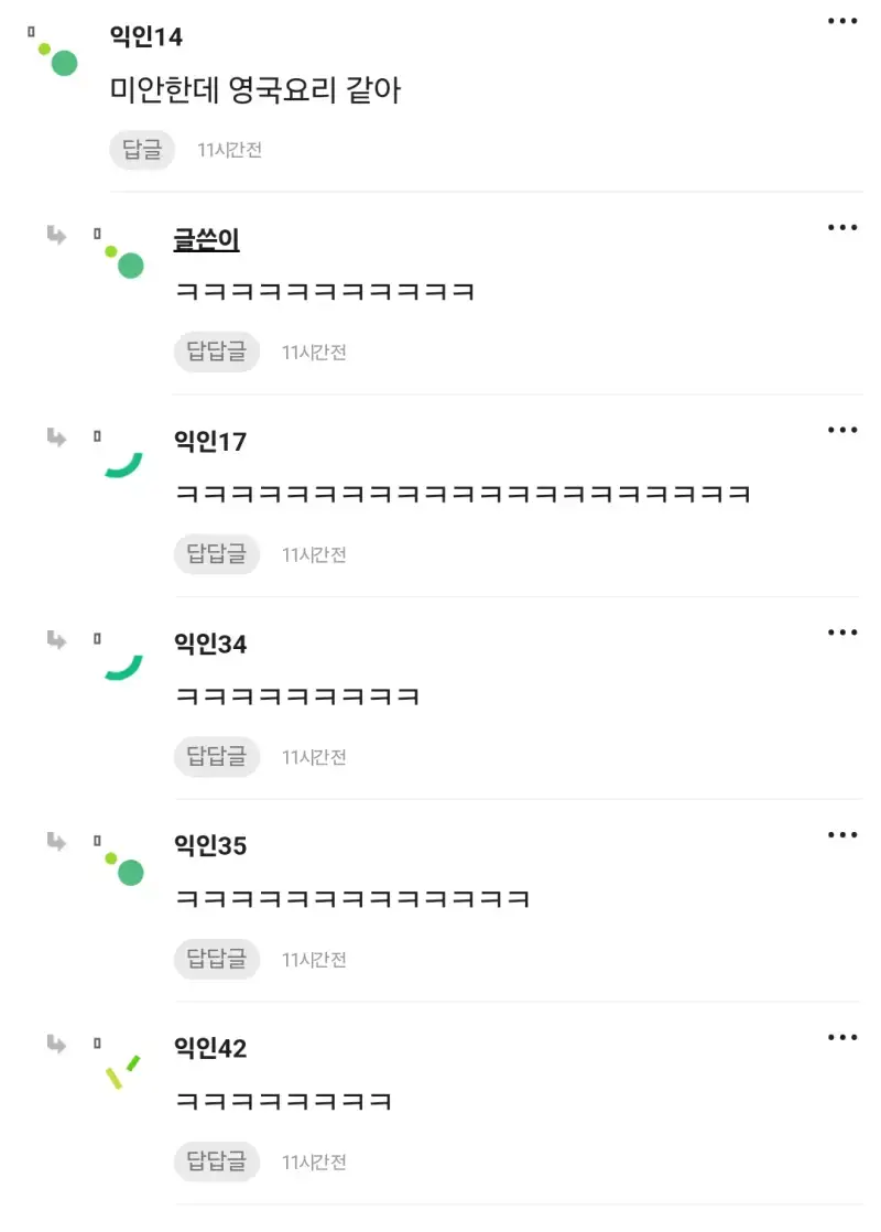 고등어 김치찌개 끓여보려다 망했다는 인티녀의 내용을 보여주는 이미지 관련 이미지 3