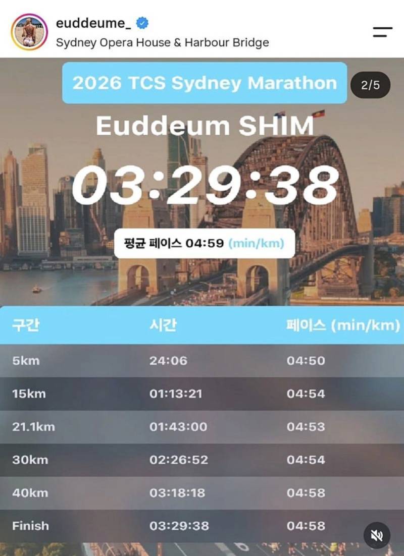 운동유투버 심으뜸 풀마라톤 서브330 달성의 내용을 보여주는 이미지