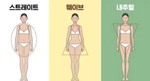 뼈말라일때 예쁘다는 체형의 내용을 보여주는 이미지 관련 이미지 7