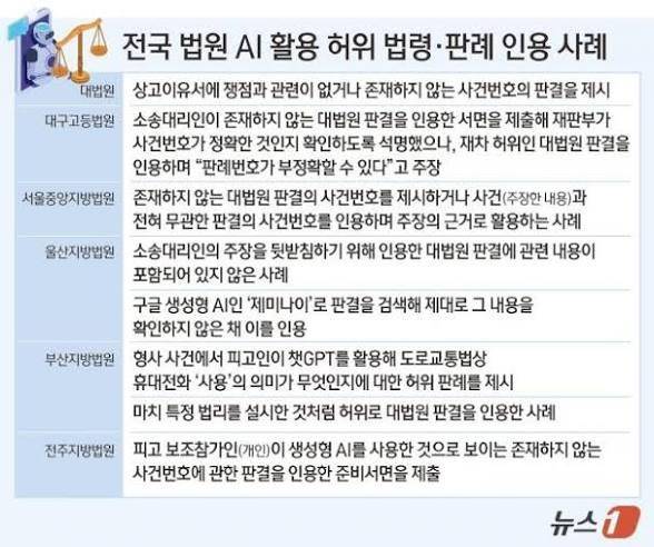 AI가 낳은 새로운 직장 빌런의 내용을 보여주는 이미지 관련 이미지 2