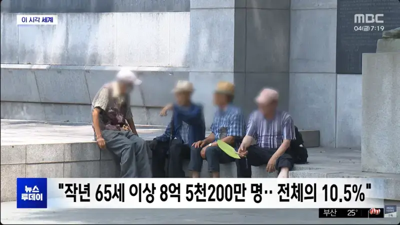 세계 노인 인구, '인류사 최초' 영유아 수 추월의 내용을 보여주는 이미지 관련 이미지 2